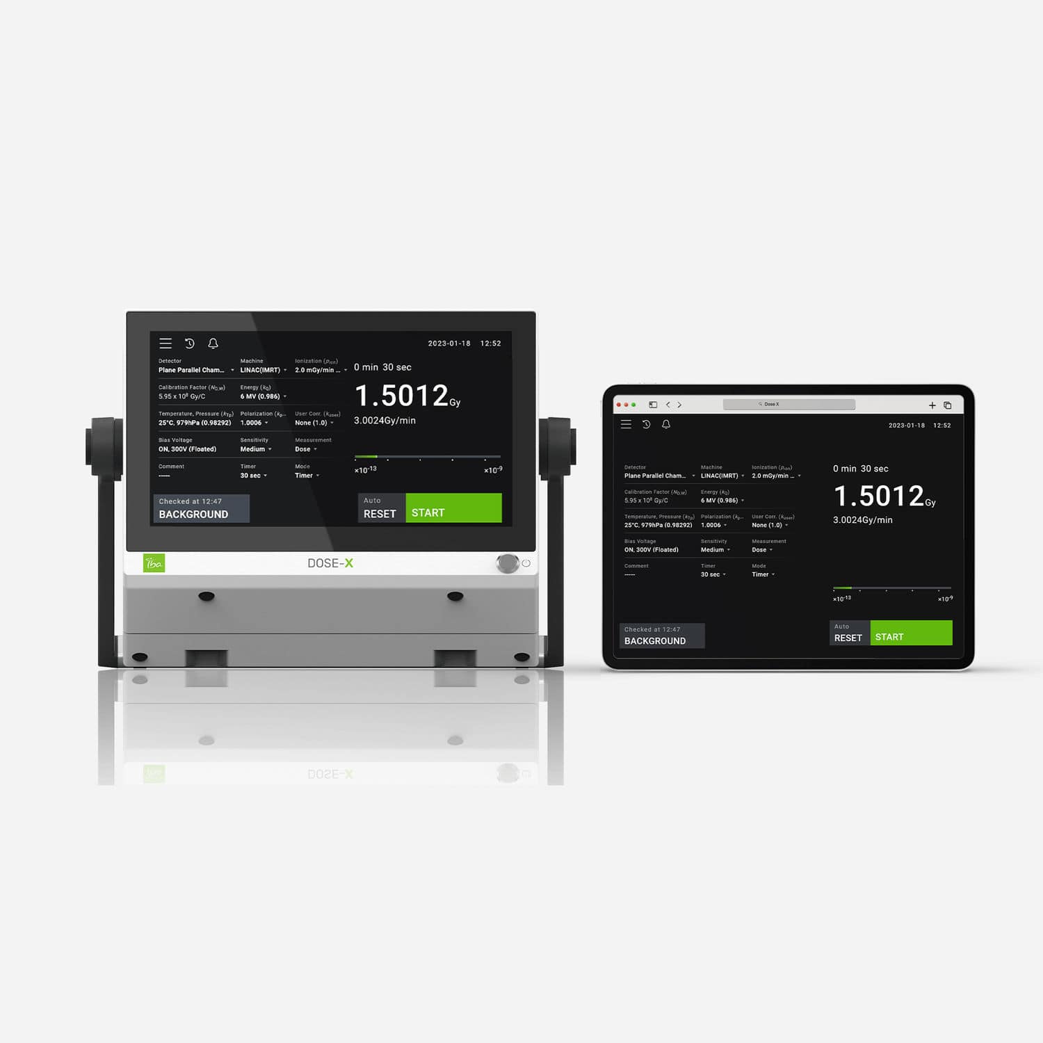 X線空間線量計 - DOSE-X - IBA Group