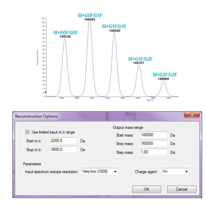 分析ソフト 分析ソフト - PeakView® - SCIEX - 可視化 / データ収集 / 検証用