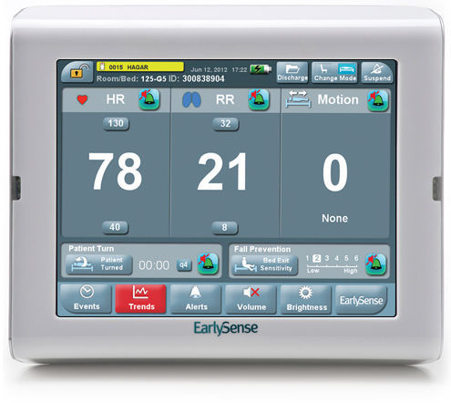 コンパクトマルチパラメータモニター - EarlySense All-in-One
