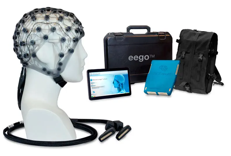 32チャンネルEEGヘルメット - waveguard™net - ANT Neuro - 64チャネル