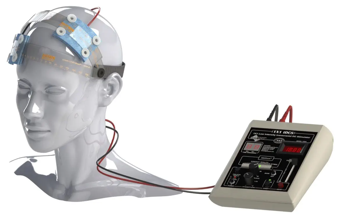 ●Brain Premier tDCS Device 経頭蓋磁気刺激 Brain Premier tDCS Device: Brain Stimulator | Caputron
