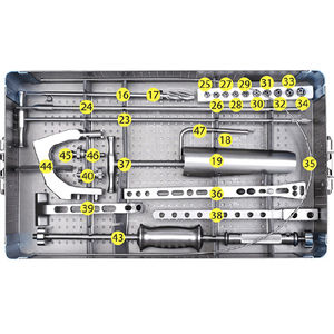 大腿骨折手術用器具一式