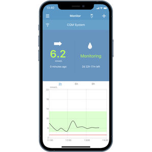 患者データ管理用iOS アプリケーション