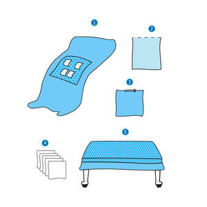 腹腔鏡手術用医療用具