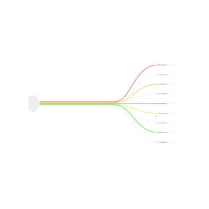 EMG電極