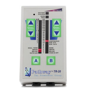 2チャンネル筋電計