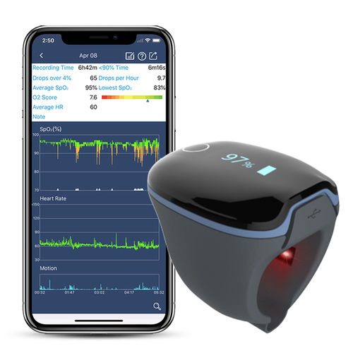 ワイヤレスパルスCOオキシメータ - O2Ring - Shenzhen Viatom Technology Co., Ltd.