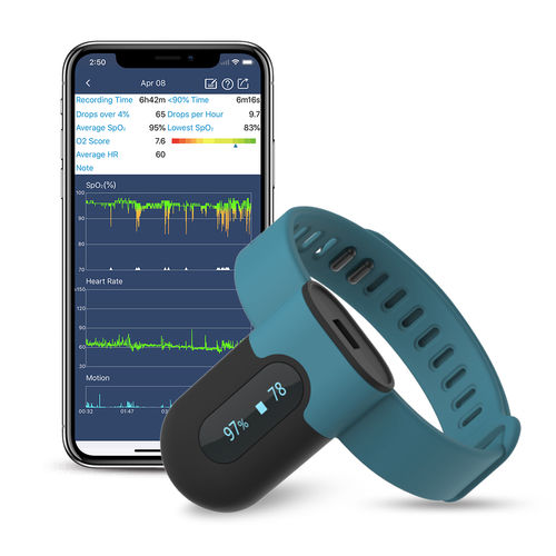 手首用パルスオキシメータ - SleepU - Shenzhen Viatom Technology Co., Ltd. - 睡眠時無呼吸用 / スマートフォン用 / Bluetooth