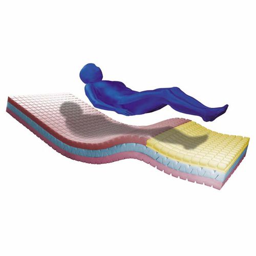 医療用ベッドマットレス - Pre-Vent II Series® - Blue Chip Medical Product - フォーム製 / ワッフル型構造 / 多層