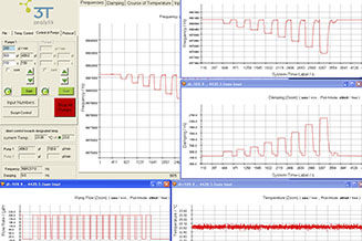 制御ソフト - qGraph - 3T analytik GmbH & Co. KG - ビューア / データ収集 / 医療用