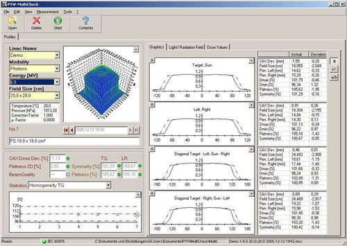 データ管理ソフト - LINAC QA - PTW Freiburg Physikalisch-Technische-Werkstätten - リポーティング用 / 測定用 / 放射線治療用