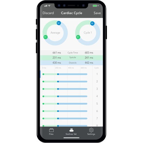 共有iOS アプリケーション - Stethee Vet App - M3DICINE - レコーディング / バイタルサイン遠隔監視 / 遠隔治療用
