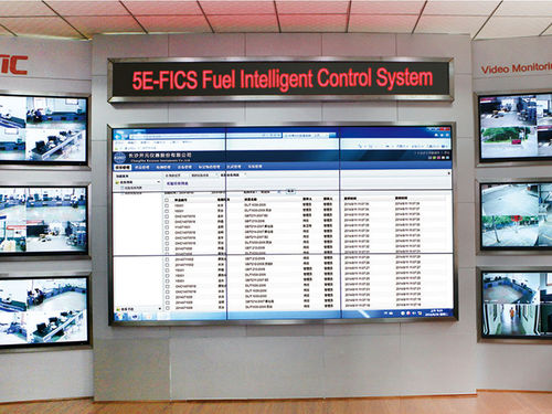 モニタリングコントロールシステム - 5E-FICS  - Changsha Kaiyuan Instruments Co.,Ltd