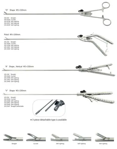 【値下OK】GEISTER 腹腔及び胸腔深部用持針器超硬チップ付　30cm 値下OK】GEISTER 腹腔及び胸腔深部用持針器超硬チップ付 30cm - メルカリ