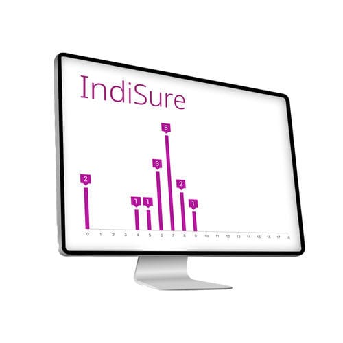 動物実験用ソフト - IndiSure ELISA Software - INDICAL BIOSCIENCE GmbH - 管理用 / 獣医用 / ELISAテスト