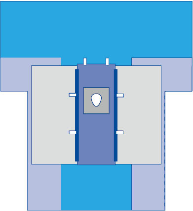 整形外科用手術用ドレープ - Sino Protection - 無菌