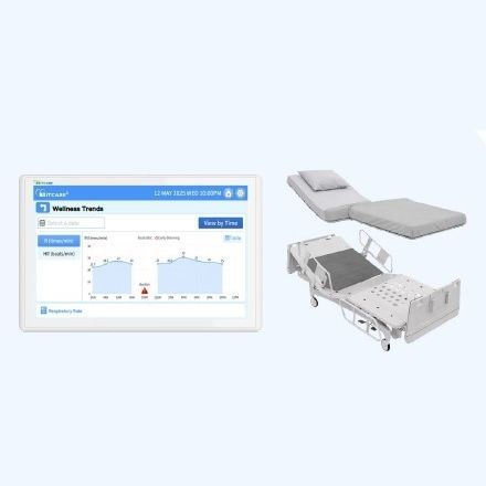 ベッド用警報システム - BedSense - BitCare SG - コードレス