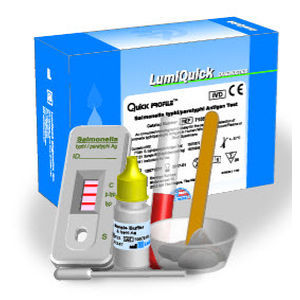 感染病用検査キット - QuickProfile™  - LumiQuick Diagnostics Inc. - 抗原 / IgG / 免疫グロブリンM