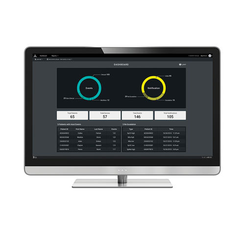 医療用ソフトウェアモジュール - Iris  - Masimo - 分析 / 管理用 / リポーティング用