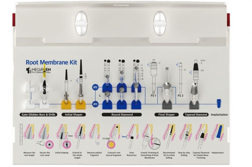 歯科インプラント器具一式 - RMK3000xx series - Megagen Implant