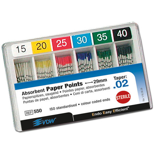カラーコードペーパーポイント 歯科用吸収紙ポイント 色分け.02/.04/.06 タッパー 根管歯内治療用 (.06テーパー、30)