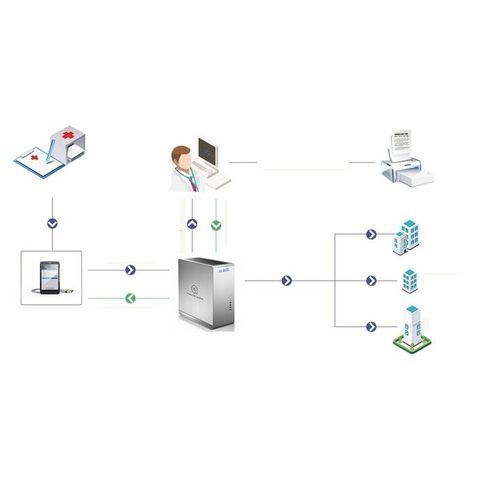 データ用分析・管理システム - AI-ECG - CAREWELL - 情報 / ECG