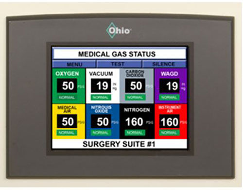 警報システム - Ohio Medical