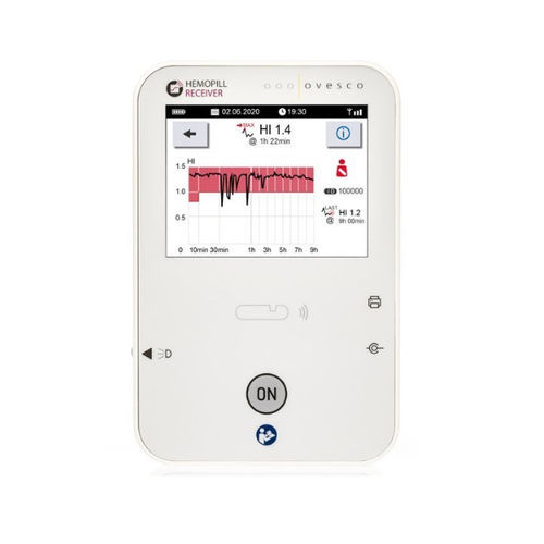 医療用生体信号収集システム - HemoPill® Receiver - Ovesco Endoscopy - ワイヤレス / 携帯型