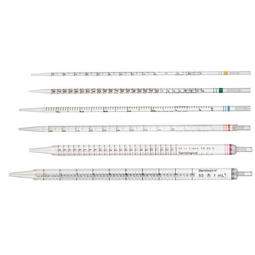 手動式ピペット - 31 series - Ratiolab - 血清学 / 無菌