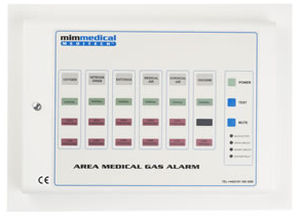 Bay Alarm 医療警報システムの機能