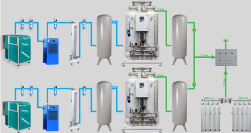 医療用酸素発生器 - M-DGS series - Medical Technologies LBI - 固定型 / DS-PSA / PSA式