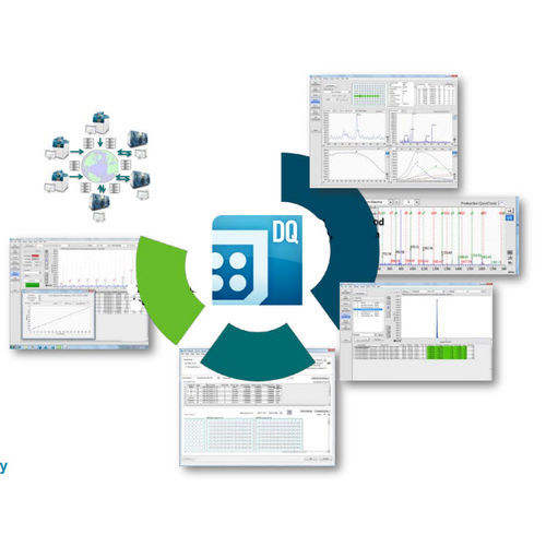 分析ソフト - DiscoveryQuant™ - SCIEX - 質量分析法用 / 液体クロマトグラフィー用