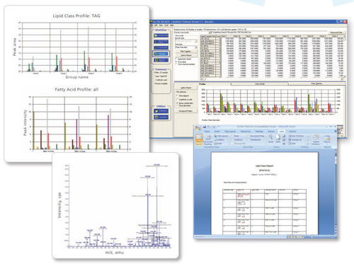 分析ソフト - LipidView™ - SCIEX - リポーティング用 / 可視化 / データ収集