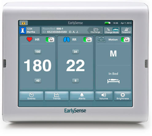 コンパクトバイタルサイン モニター - EarlySense Vitals - EarlySense - 心拍数 / 呼吸回数 / 集中治療用