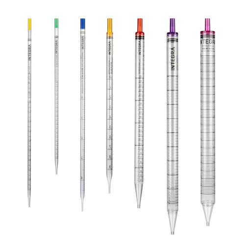 血清学ピペット - 1401 - Integra Biosciences AG