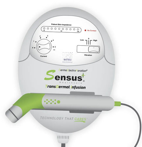 電気穿孔器 - Sensus Healthcare