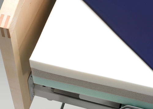 医療用ベッドマットレス - TriOptima® - PhysioNova GmbH - ポリウレタン製 / 粘弾性フォーム / 多層
