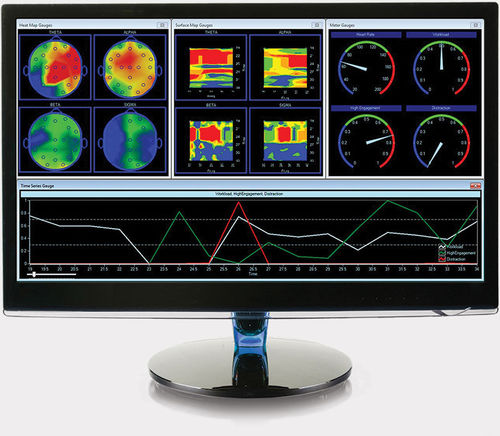 分析ソフト - B-Alert® Live - Advanced Brain Monitoring - 可視化 / モニター用 / ビデオ録画用
