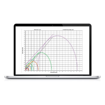 分析ソフト - Powder Flow Pro - Brookfield - リポーティング用 / 可視化 / テスト用