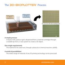 Biofabrication Brochure-4