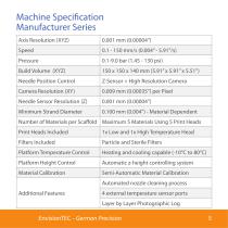 Biofabrication Brochure-7