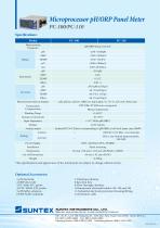 PC-110 pH/ORP Panel Meter-2