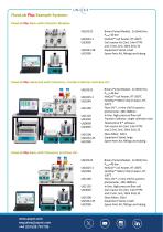 Asynt – FlowLab PLUS Brochure-5