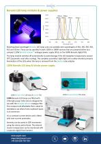 Asynt – Solstice 12 position parallel photoreactor brochure-3