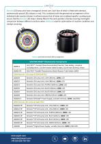Asynt – Solstice 12 position parallel photoreactor brochure-5