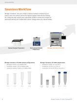 Biotage® Extrahera™ HV-5000 - 10