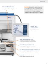 Biotage® Extrahera™ HV-5000 - 9