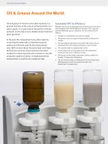 Biotage®  Horizon 3100-2