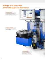 Biotage®  V-10 Touch-4