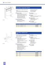 Elicon Consoles Product Details-10